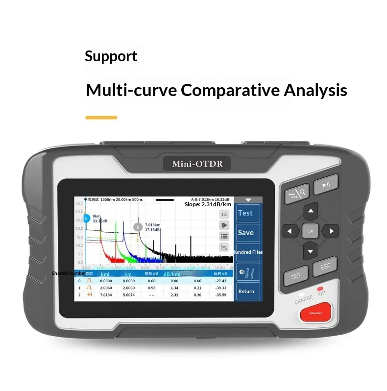 Multi-function NK4300 OTDR SM  - Optical Time Domain Reflectometer Otdr 1310 1550Nm ulasan dan harga